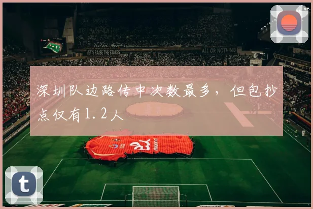 深圳队边路传中次数最多，但包抄点仅有1.2人
